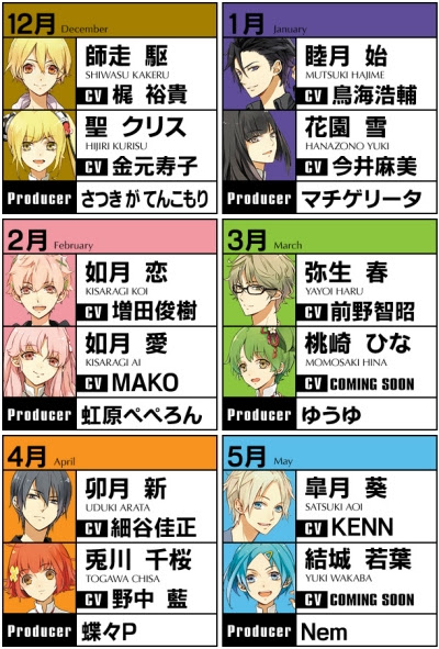 これまでで最高のツキウタ キャラ 人気 アニメ画像