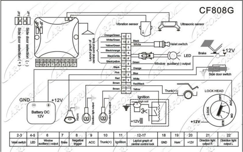 Wiring Diagram For Car Door Lock - JUENAALIAS