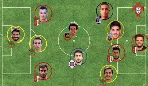 Old Portugal Football Players : Portugal S Dream Team Of The Last 30