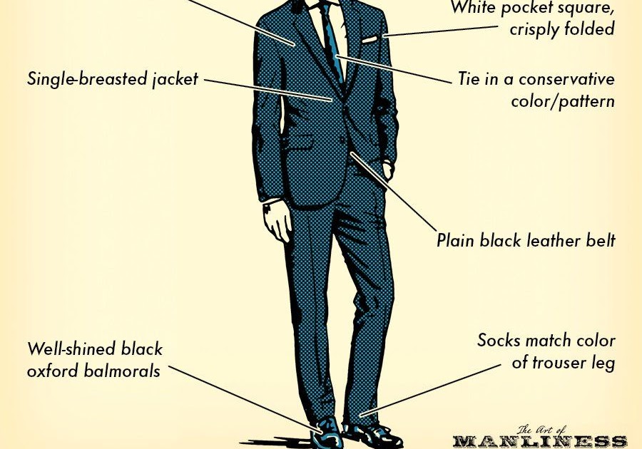 Should I Wear A Tie In An Interview - ubisenss