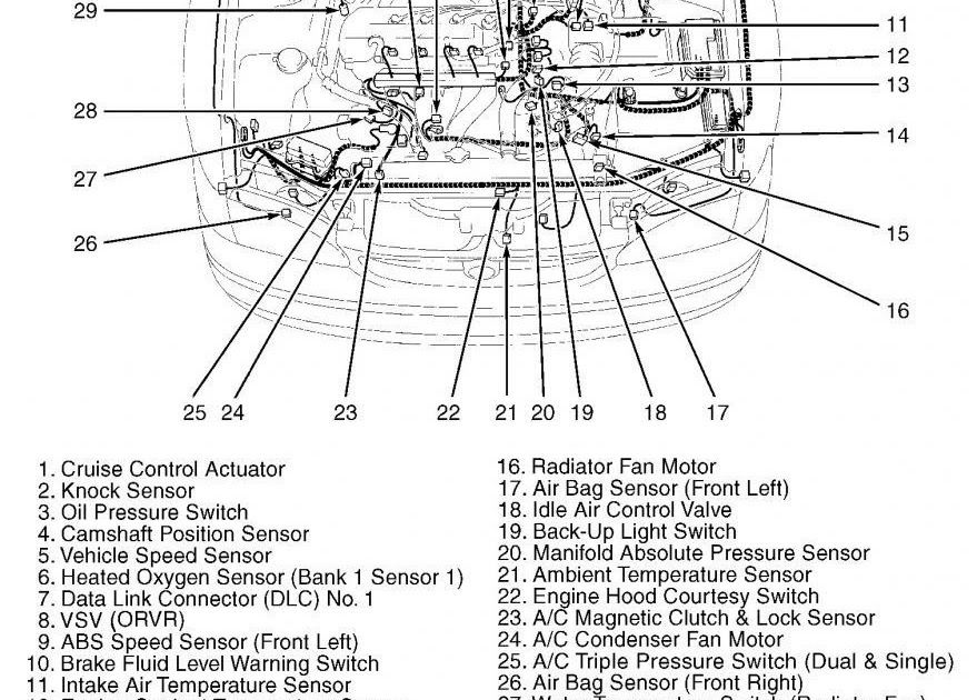 [DIAGRAM] Cmp Sensor Wiring Diagram Gm