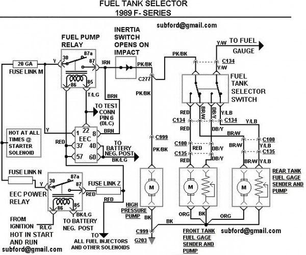 [DIAGRAM] 1989 Ford F150 Fuel System Wiring Diagram