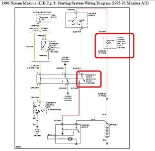 31 1996 Nissan Maxima Fuse Box Diagram - Wiring Diagram Database