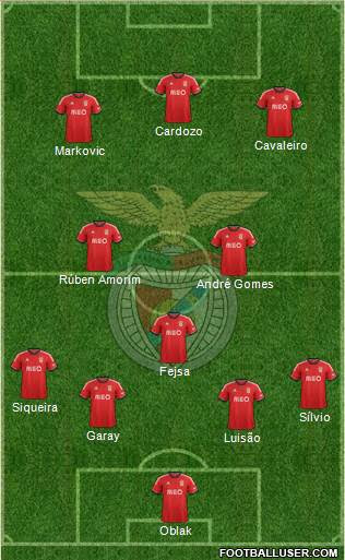 Sport Lisboa e Benfica - SAD 4-3-3 football formation