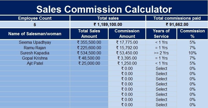 sales-commission-spreadsheet-template-card-template