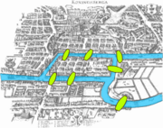 Mapa de Königsberg mostrant la disposició dels set ponts
