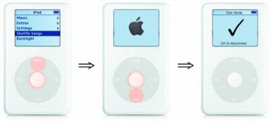 How To Fix Your Ipod If It Refuses To Turn On/Hang. ~ joan's permanent