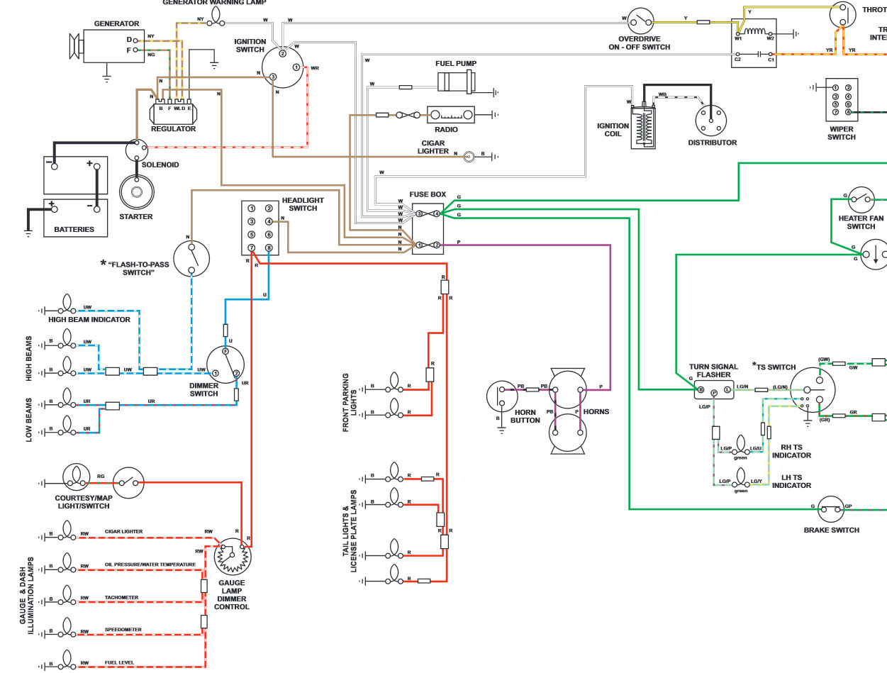 1977 Dodge Power Wagon Wiring Diagram - Wiring Diagram Schemas