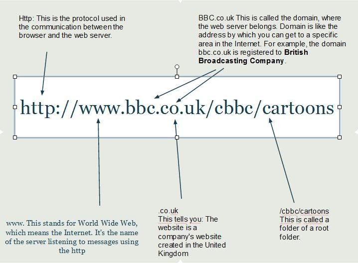 root-domain-name-example-dmain-name