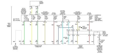 28 Gm Trailer Wiring Diagram - Wiring Database 2020