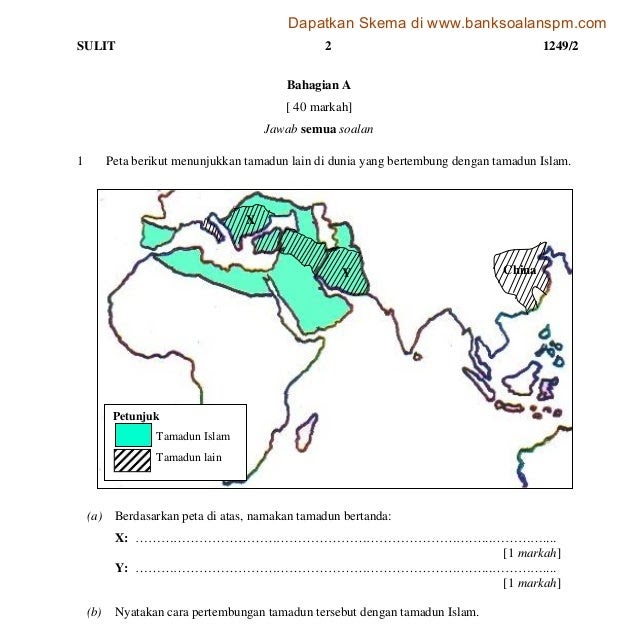 Jawapan Fizik Tingkatan 5  Rasmi My