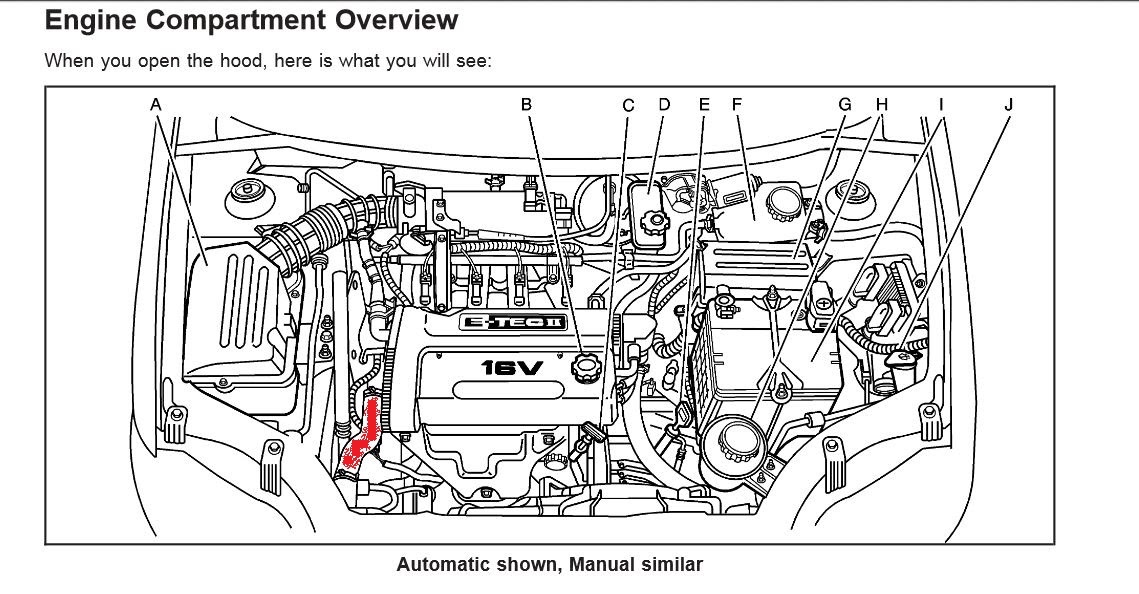 Diagram 2011 Chevrolet Aveo Engine Diagram Full Version Hd Quality Engine Diagram Beefdiagram Virtual Edge It
