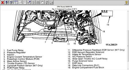 Mazda B3000 Engine Diagram - Ultimate Mazda