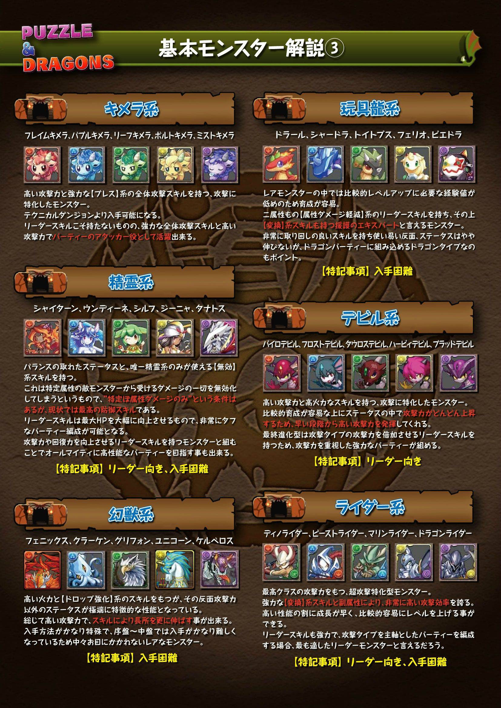 シャードラ 入手 最高のイラストと図面