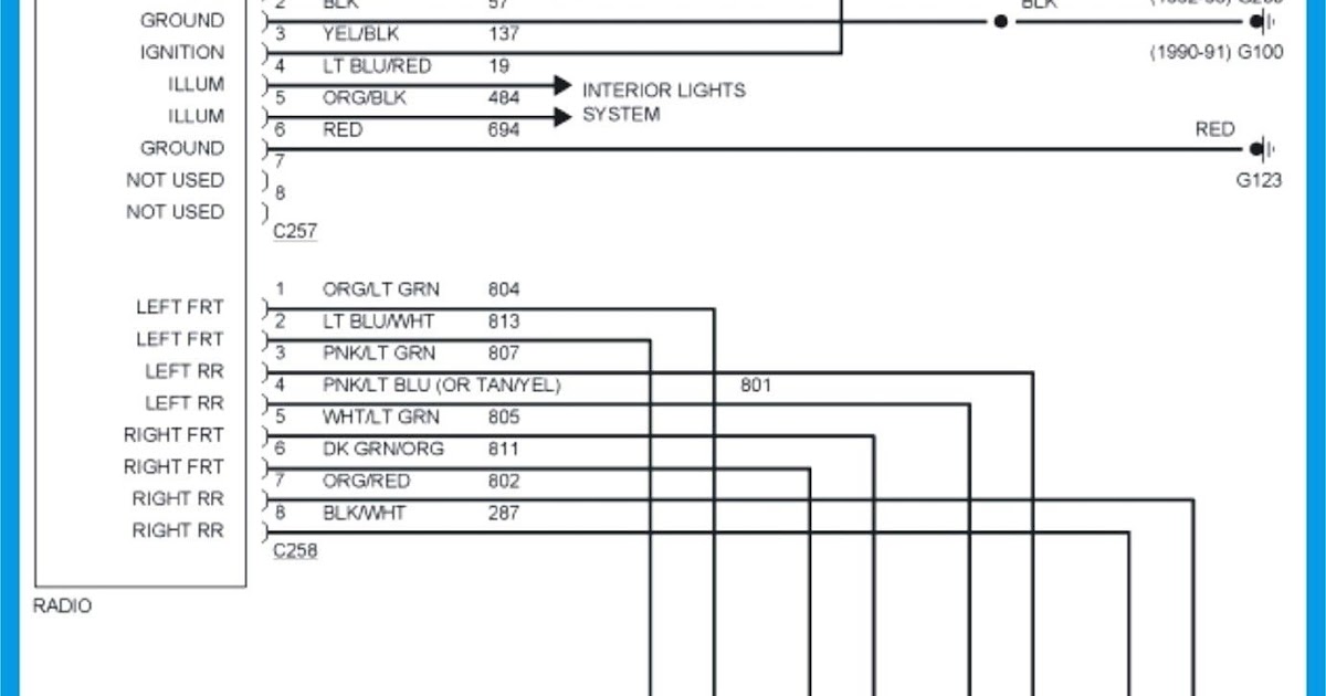 Volvo L90F User Wiring Diagram Activity diagram