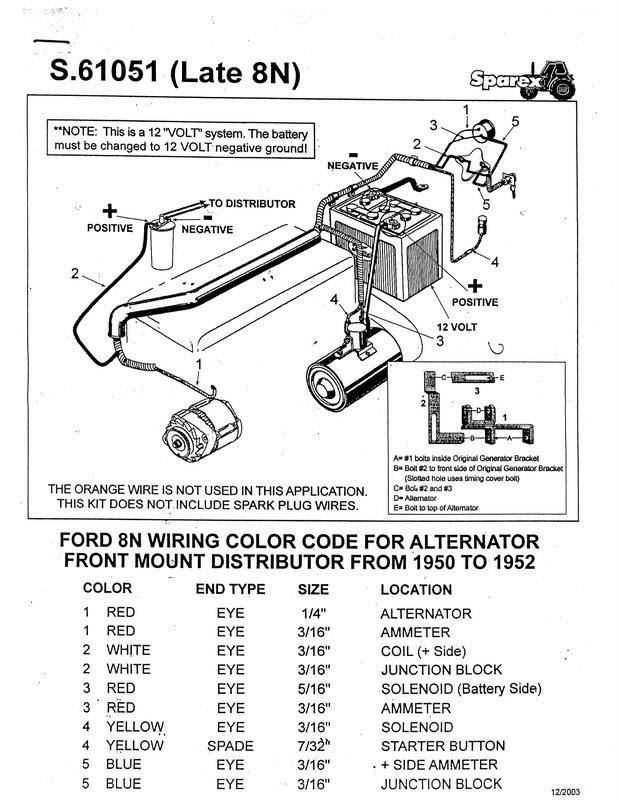 Ford Tractor Solenoid Wiring Diagram 4 Prong Wiring Diagram