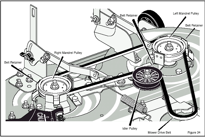 31 Huskee Riding Mower Belt Diagram Wiring Diagram List