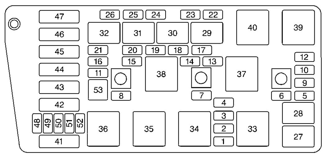 1999 Cadillac Deville Fuse Box Location - Cars Wiring Diagram Blog