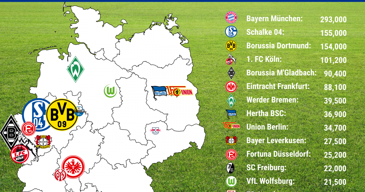 Bundesliga Teams  All About Bundesliga Bundesliga Team Logos 2017 Hd