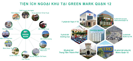CĂN HỘ GREEN MARK QUẬN 12【​CẬP NHẬT BẢNG GIÁ 0902.272.371】