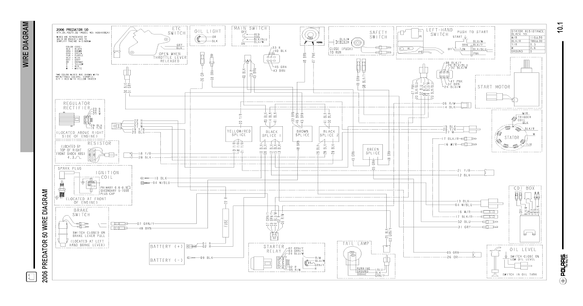 Polari Scrambler 50 Wiring Diagram Free Picture - Wiring Diagram
