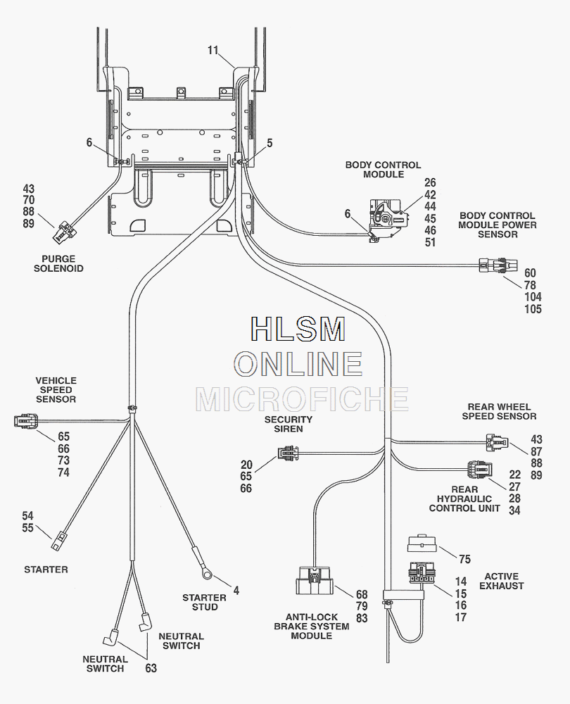 31 Basic Harley Wiring Diagram