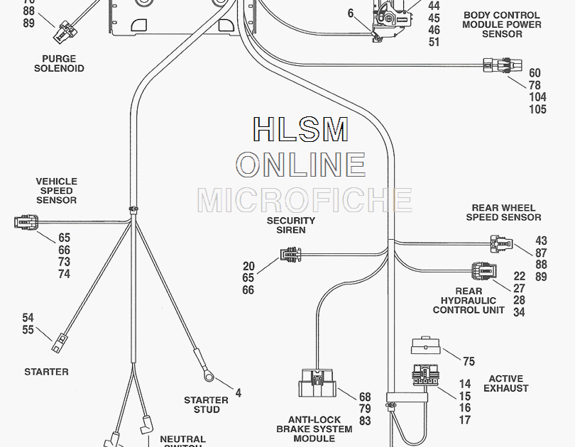 31 Basic Harley Wiring Diagram - Wiring Diagram Database