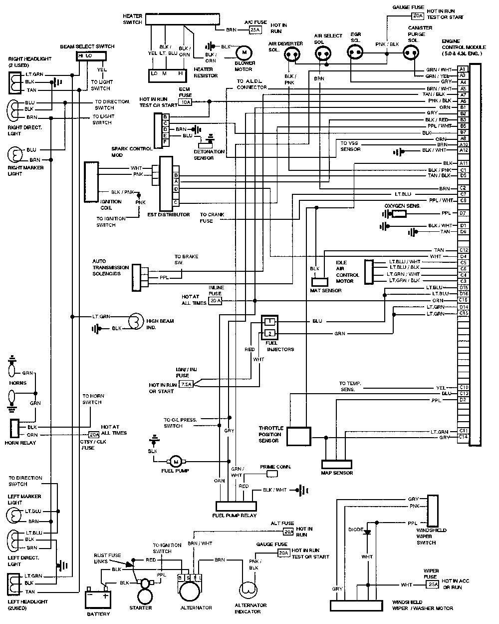 96 Caprice Wiring Harnes Diagram - Wiring Diagram Networks