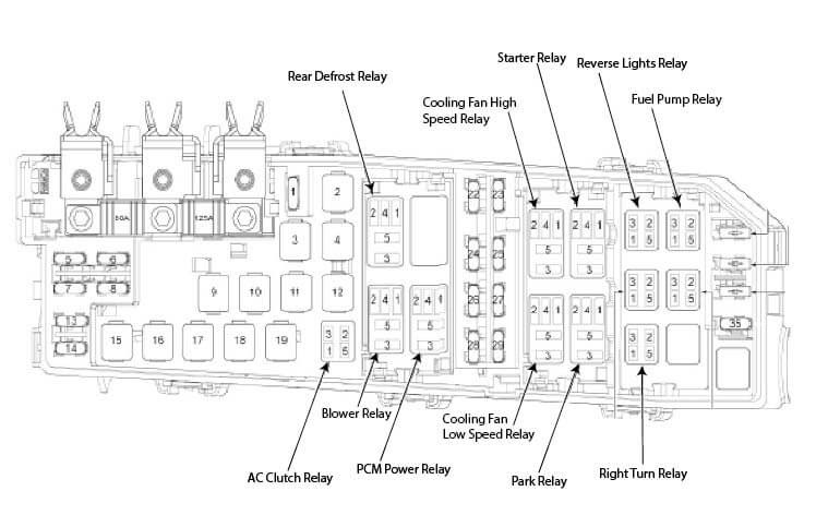 Wiring Diagram Ford Escape 2010 Starting - Complete Wiring Schemas