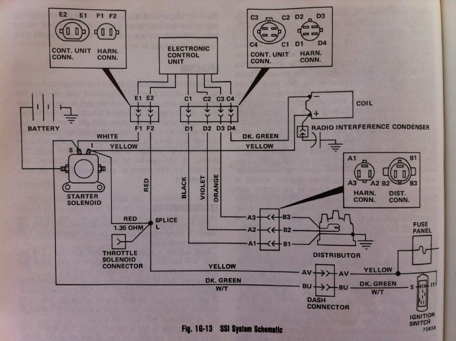 Amc Ignition Module Wiring Diagram - Wiring Diagram Networks