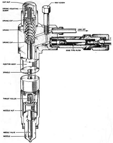 C.F. 'O' Class Submarines - Diesel Engines