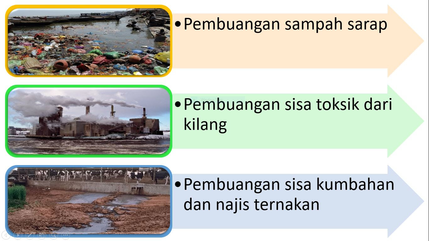 Punca Punca Kemusnahan Alam Sekitar / Walaupun kajian awal menunjukkan