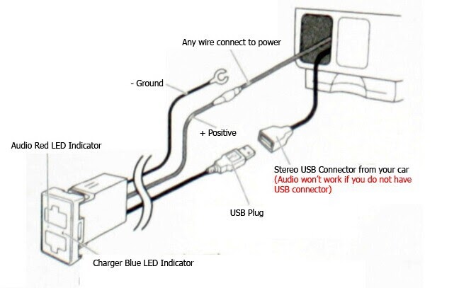 how to wire a 12v cigarette lighter plug