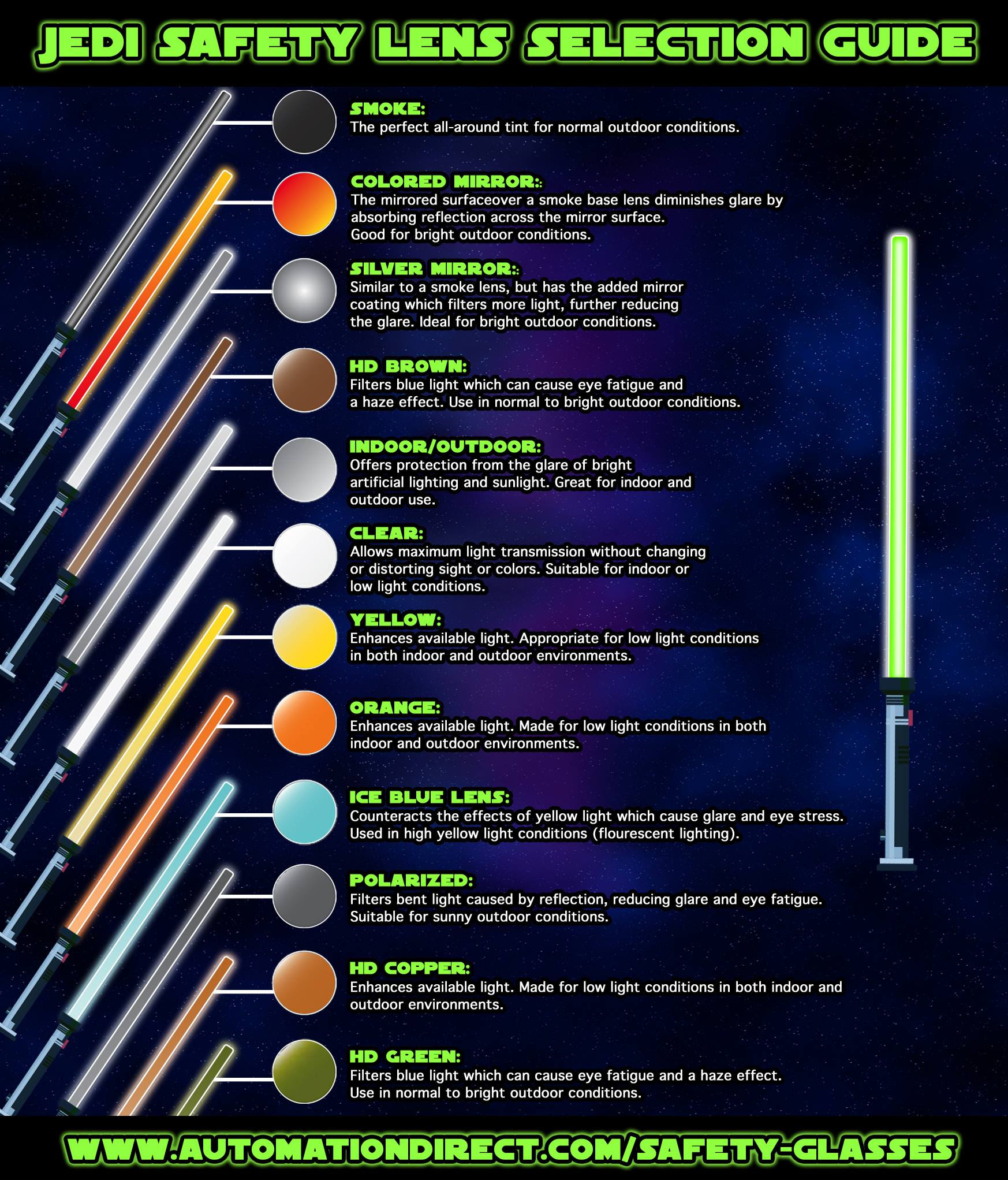 star-wars-symbolism-lightsabers-youtube