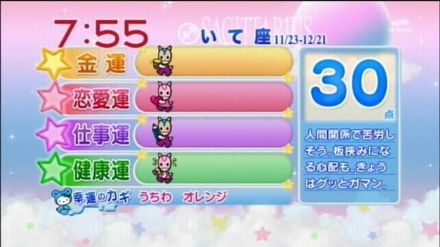 イメージカタログ オリジナル やじうま プラス 占い
