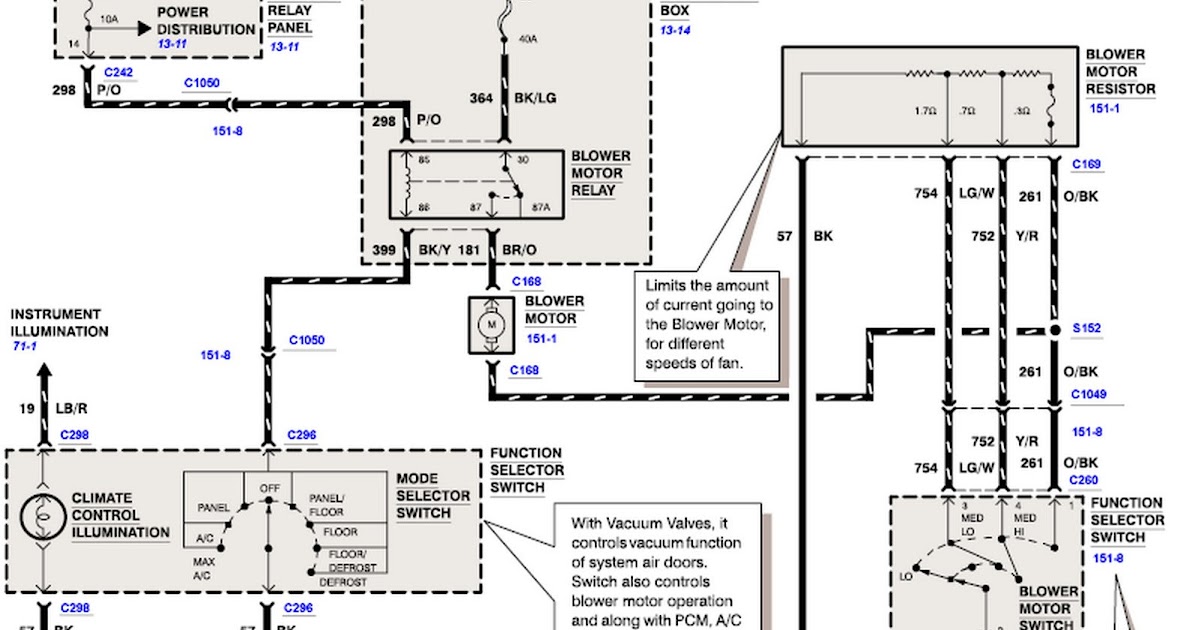 Commando Car Alarms Wiring