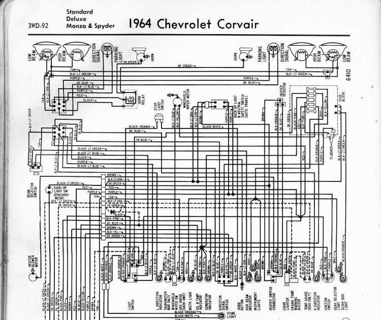 1964 Corvette Wiring Diagram - magazinemyblogs2037