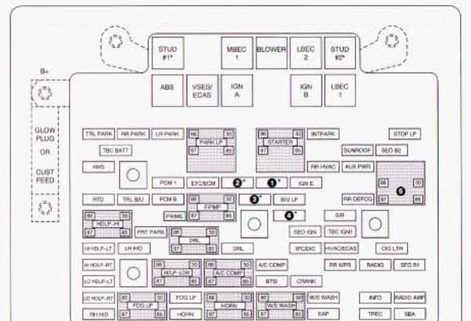 03 Chevy Tahoe Fuse Box - Wiring Diagram Schemas