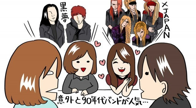 驚くばかり90年代 バンギャ ファッション 人気のファッション画像