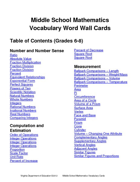 Vocabulary Words For 6th Graders With Definitions 6th Grade Math Vocabulary Assessments For