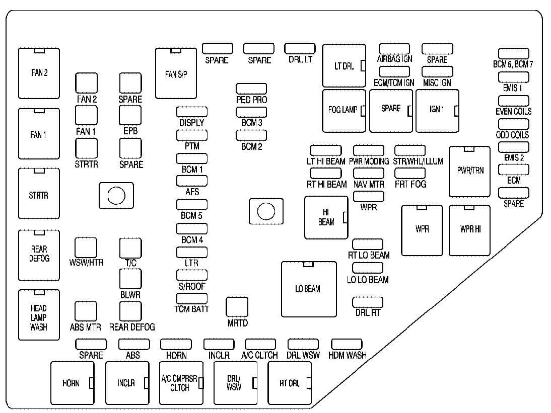 1999 Cadillac Deville Fuse Box Location - Cars Wiring Diagram Blog