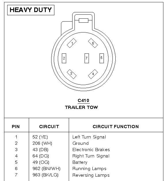 Ford F350 Wiring Diagram For Trailer Plug from lh6.googleusercontent.com