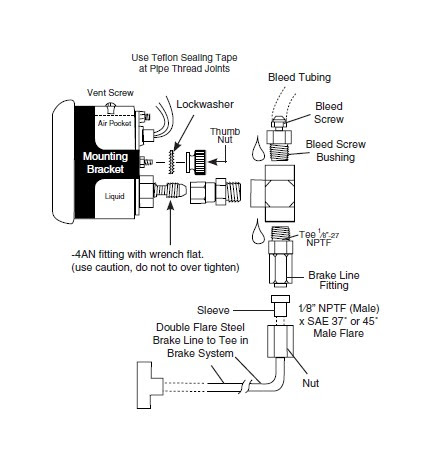 iconicdesignerbrands: Digital Boost Gauge Wiring Diagram