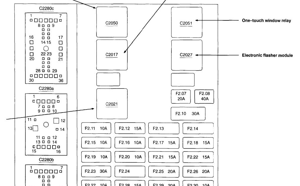 Mazda Tribute Fuse Box Diagram / 149c3 Mazda Tribute Interior Fuse Box