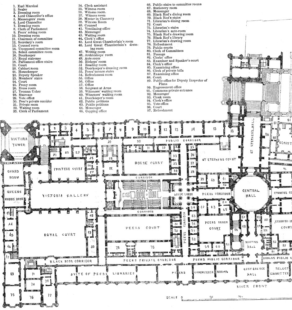 The House Of Commons Diagram Images For Life