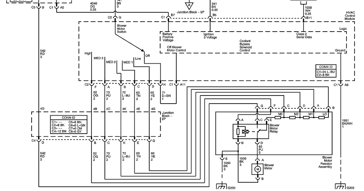 Wiring Diagram PDF: 2003 C4500 Wiring Diagram Starting