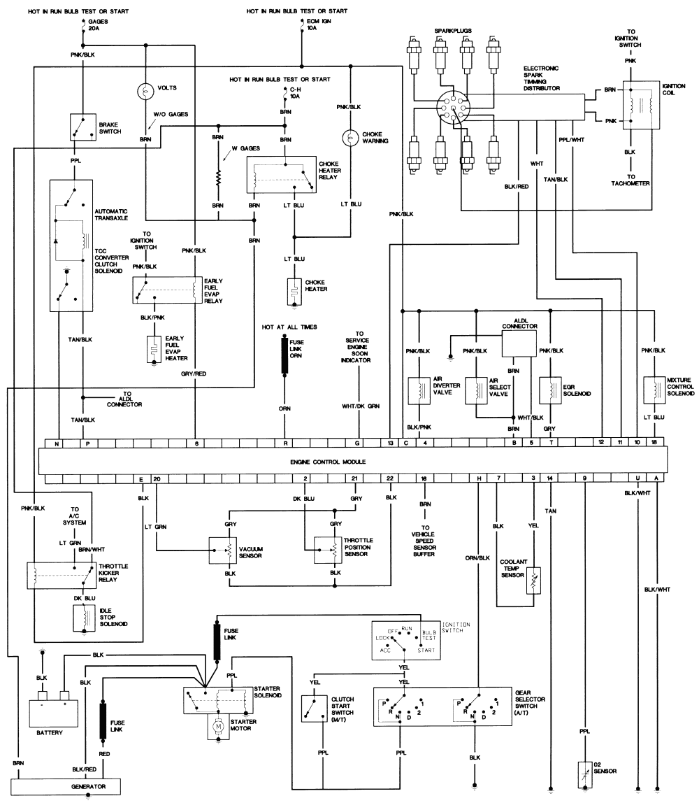 92 Camaro Wiring Diagram - Diagram Resource Gallery