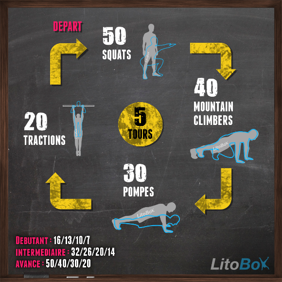Exemple De Wod Sans Materiel  jaripiro