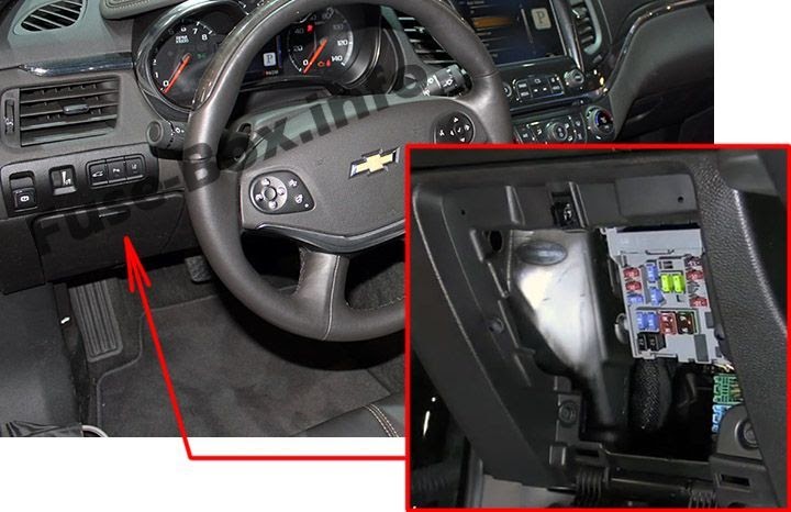 Chevrolet Impala Fuse Box | schematic and wiring diagram