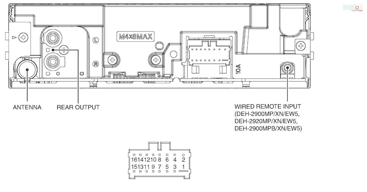 Схема подключения pioneer 99